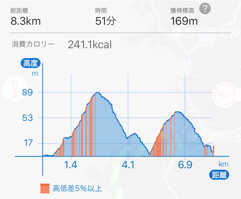 f:id:s48yyknsk:20191021191158j:image