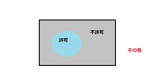 f:id:s51517765:20170415180229j:plain