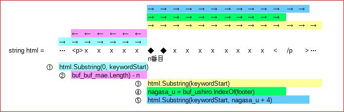 f:id:s51517765:20170506121935j:plain f:id:s51517765:20170506121935j:plain