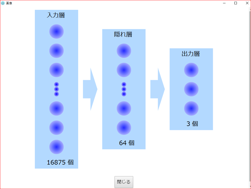 f:id:s51517765:20180528214609p:plain f:id:s51517765:20180528214609p:plain