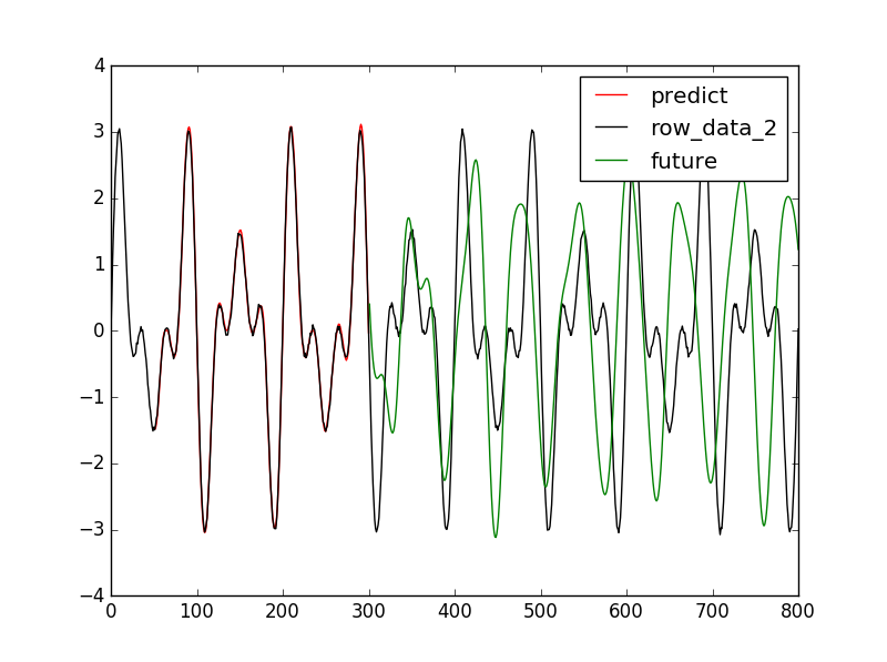 f:id:s51517765:20180812172813p:plain f:id:s51517765:20180812172813p:plain