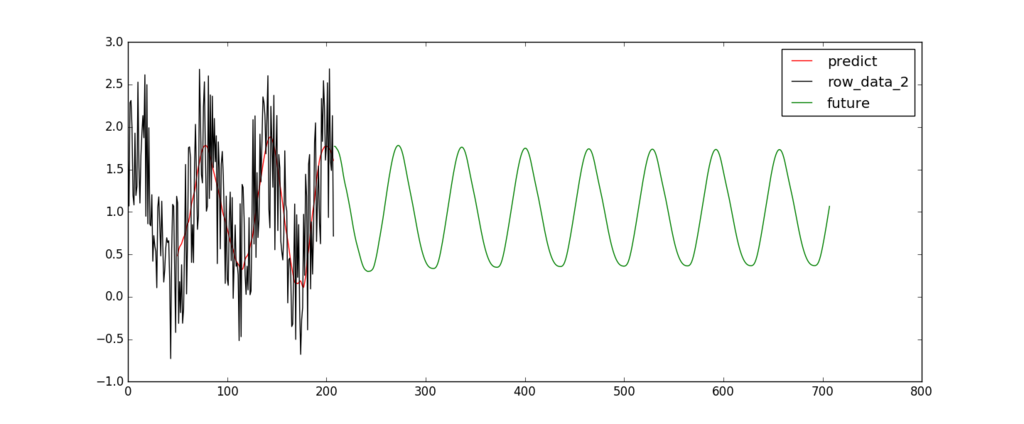 f:id:s51517765:20180812175830p:plain f:id:s51517765:20180812175830p:plain