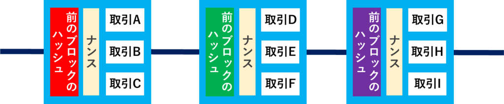 f:id:s51517765:20180901224404p:plain f:id:s51517765:20180901224404p:plain