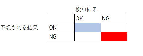 f:id:s51517765:20190817154857p:plain