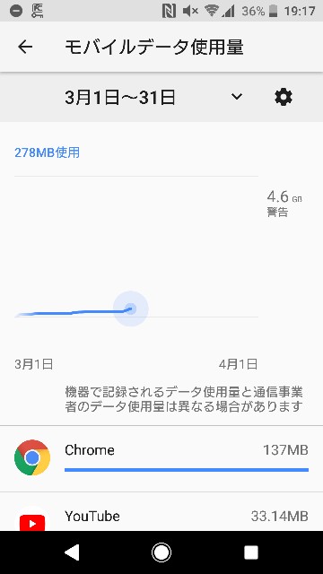 f:id:s51517765:20200315192234j:plain f:id:s51517765:20200315192234j:plain
