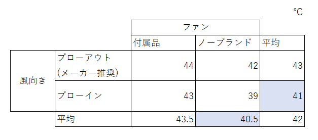 f:id:s51517765:20200822222458p:plain f:id:s51517765:20200822222458p:plain