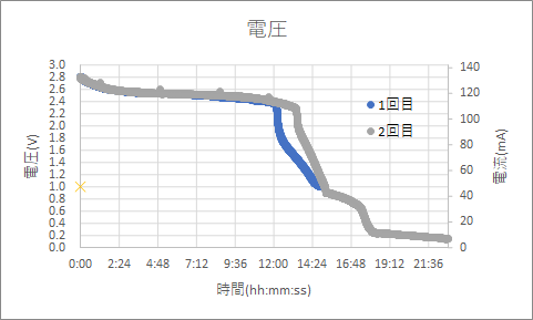 f:id:s51517765:20210404134715p:plain