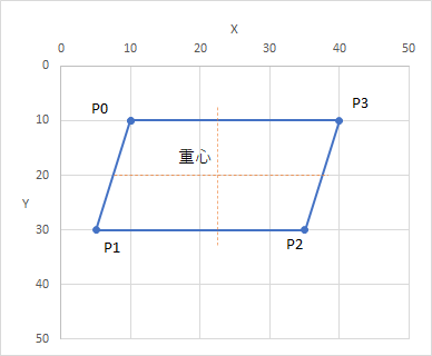 f:id:s51517765:20210929210207p:plain