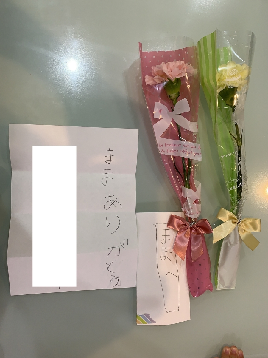 f:id:s56530:20190515100104j:plain f:id:s56530:20190515100104j:plain
