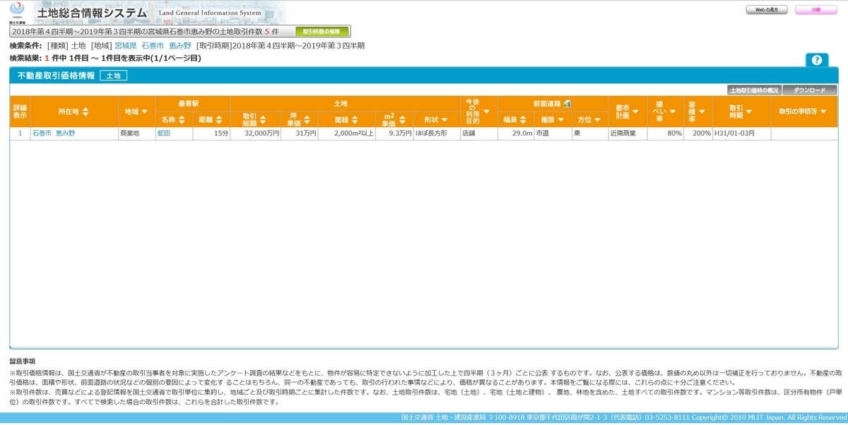 f:id:s56530:20200305012048j:plain