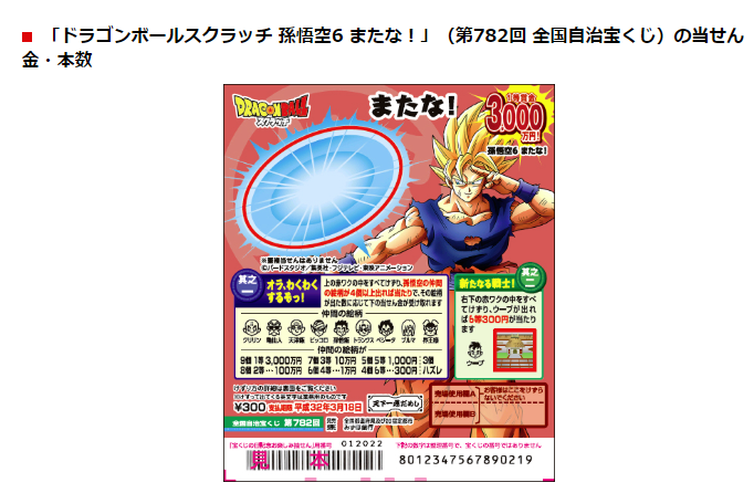 30歳になったので30枚宝くじ買ってみた ねぎログ