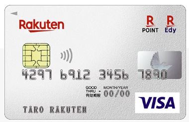 楽天カード 申し込みから手元に届くまでの期間について ねぎログ 楽天カード 申し込みから手元に届くまでの期間について ねぎログ