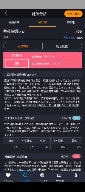 f:id:s777ky:20250404161918j:image