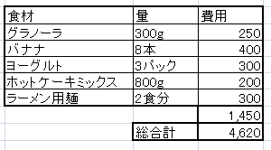 f:id:s80823:20200503163326p:plain f:id:s80823:20200503163326p:plain
