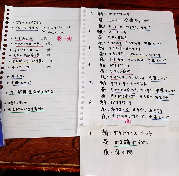 f:id:s80823:20200503180129j:plain f:id:s80823:20200503180129j:plain