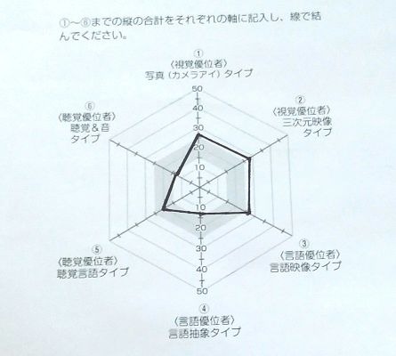 f:id:s80823:20200511170214j:plain