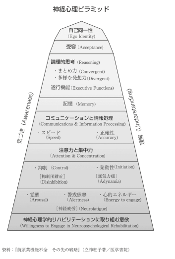 f:id:s80823:20200511174735p:plain