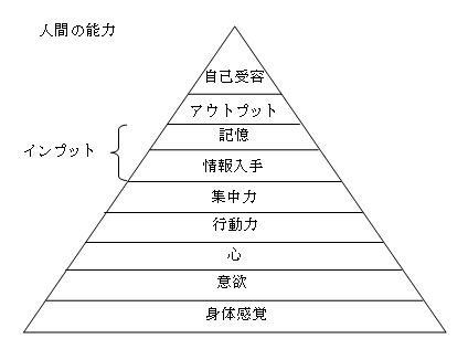 f:id:s80823:20200511175241p:plain
