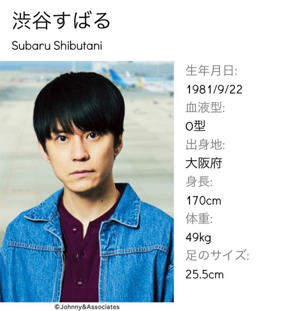 自分勝手と呼ばれる夢が世界一好きな話