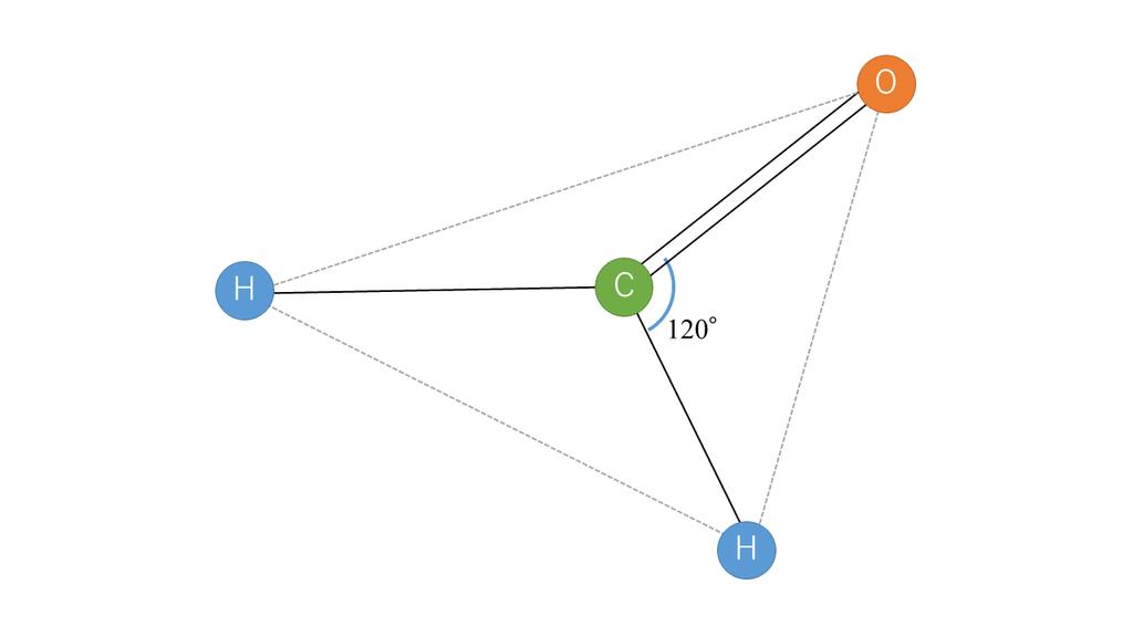 Chemical Box Vsepr 思考のお道具箱