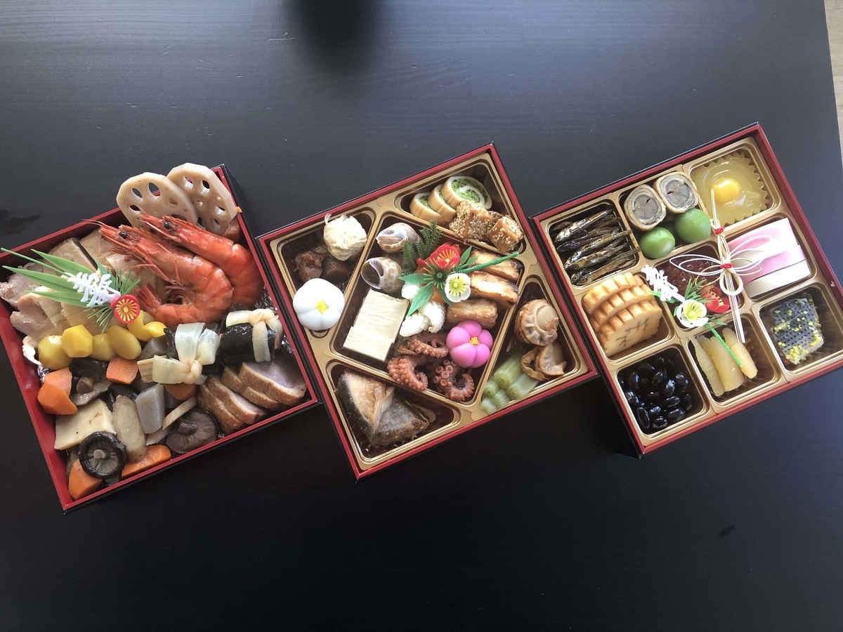 f:id:sHeRrYl0ve:20210104085253j:plain