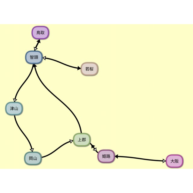 f:id:sMasa:20190128225102j:image f:id:sMasa:20190128225102j:image