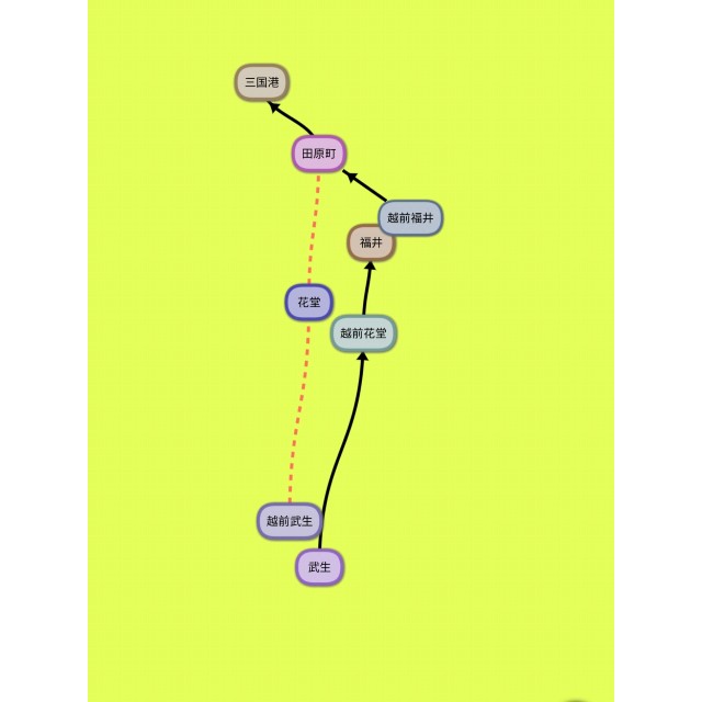 f:id:sMasa:20190203190433j:image f:id:sMasa:20190203190433j:image