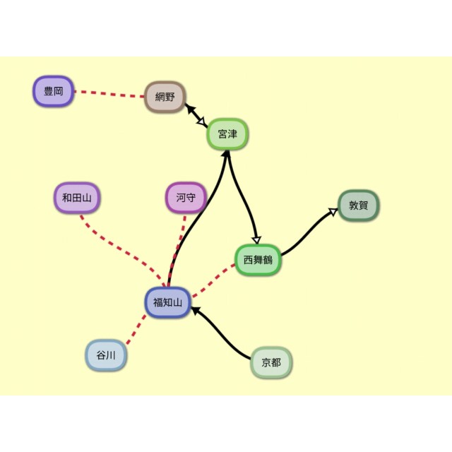 f:id:sMasa:20190203205026j:image