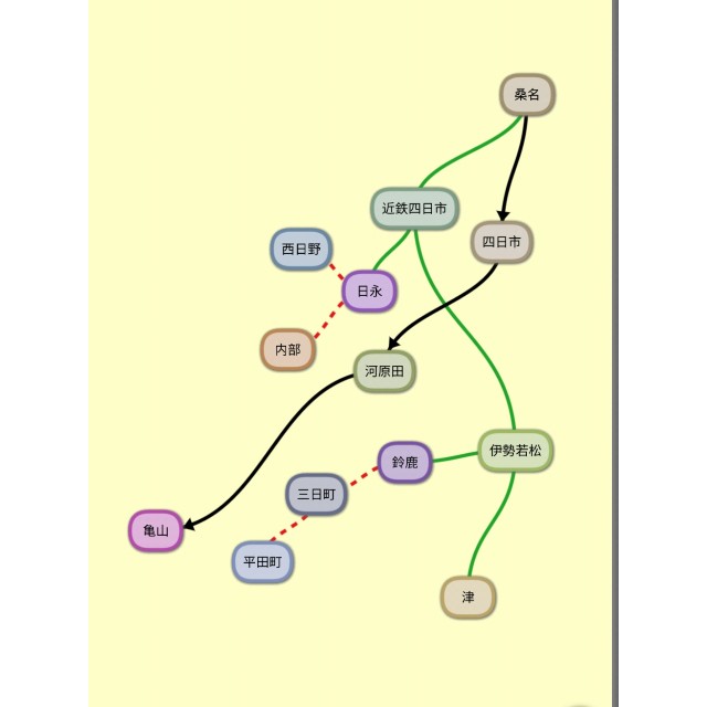 f:id:sMasa:20190209014831j:image