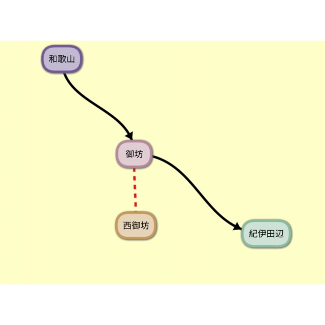 f:id:sMasa:20190209124912j:image f:id:sMasa:20190209124912j:image