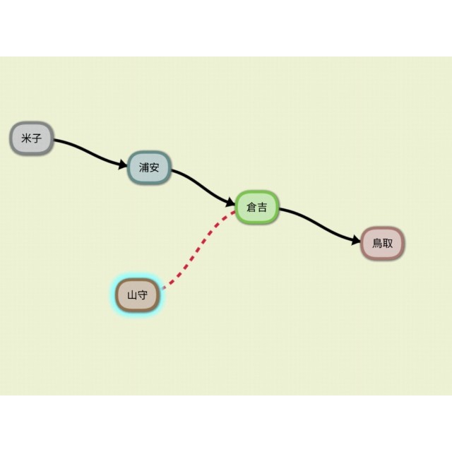 f:id:sMasa:20190215232211j:image f:id:sMasa:20190215232211j:image