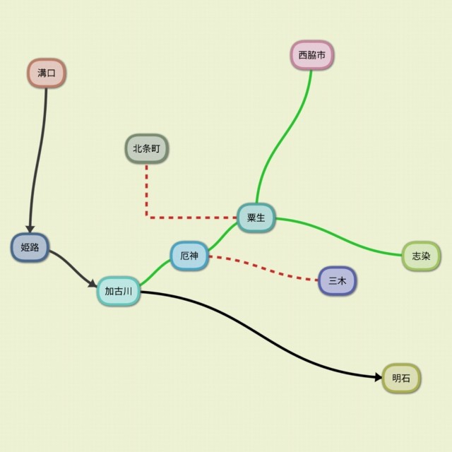 f:id:sMasa:20190215232543j:image f:id:sMasa:20190215232543j:image