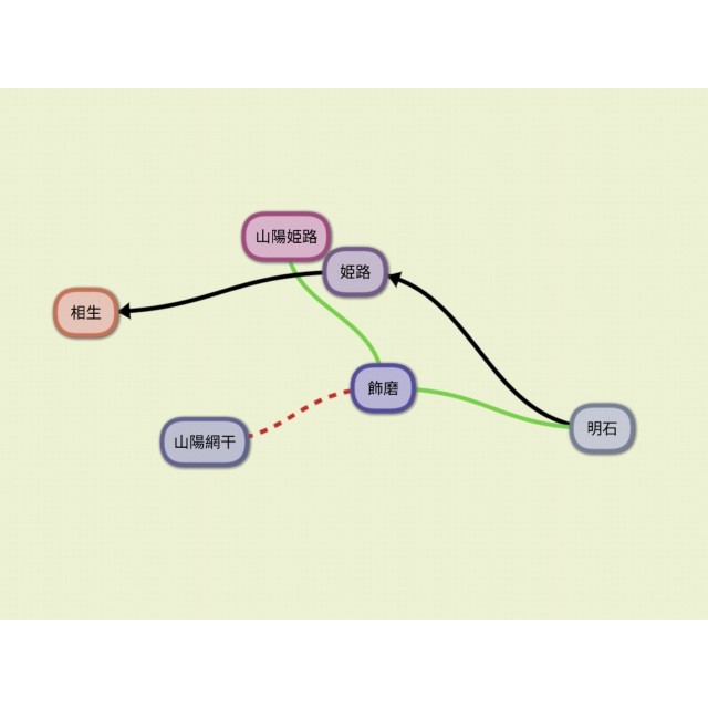 f:id:sMasa:20190216160452j:image f:id:sMasa:20190216160452j:image