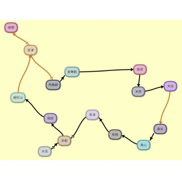 f:id:sMasa:20190217002922j:image