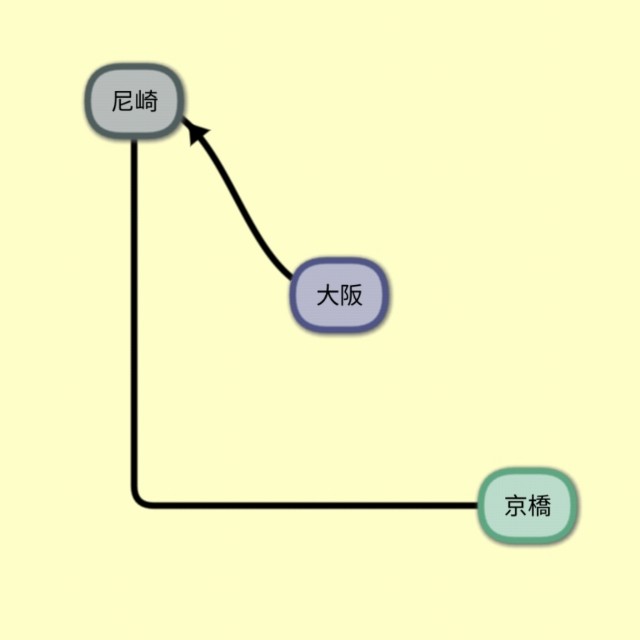 f:id:sMasa:20190218180132j:image