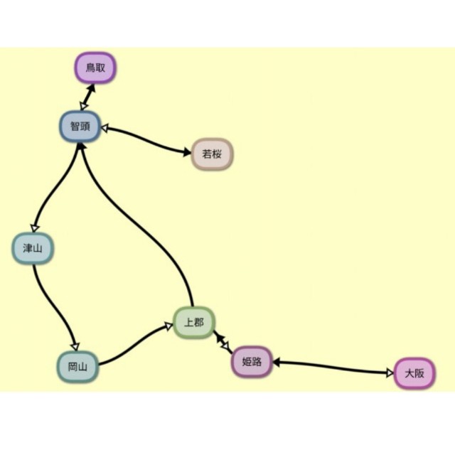 f:id:sMasa:20190228214644j:image