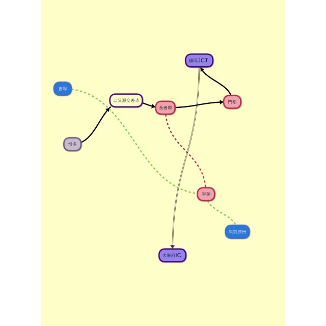 f:id:sMasa:20190302221718j:image