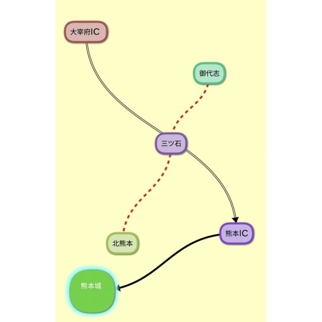 f:id:sMasa:20190303225853j:image