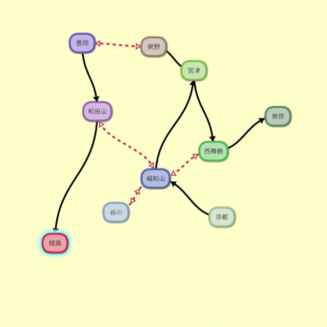 f:id:sMasa:20190304234400j:image