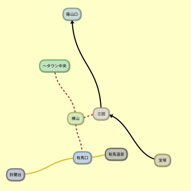 f:id:sMasa:20190331010035j:image