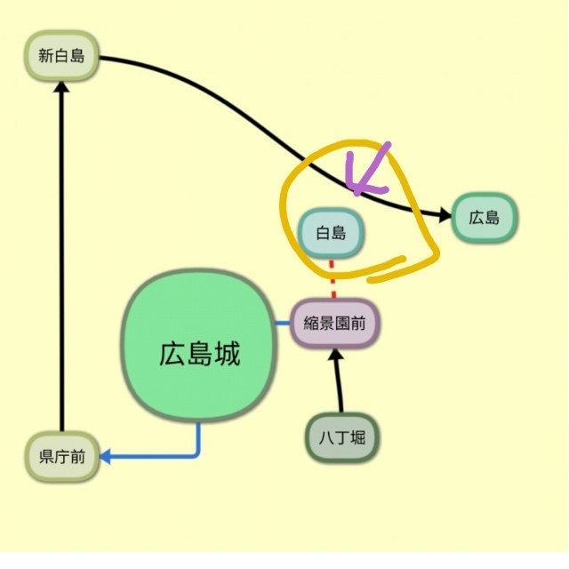 f:id:sMasa:20190423175700j:image