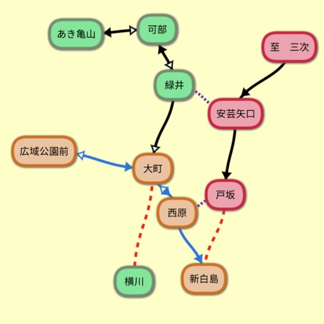 f:id:sMasa:20190426002510j:image