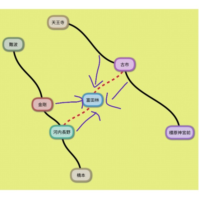 f:id:sMasa:20190630035734j:image f:id:sMasa:20190630035734j:image