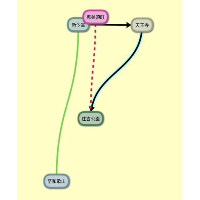 f:id:sMasa:20190705235045j:image f:id:sMasa:20190705235045j:image