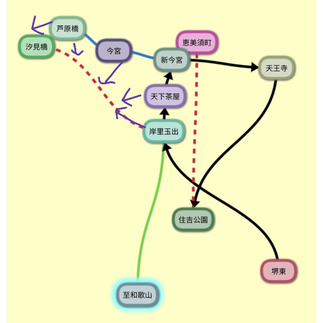 f:id:sMasa:20190710194424j:image f:id:sMasa:20190710194424j:image