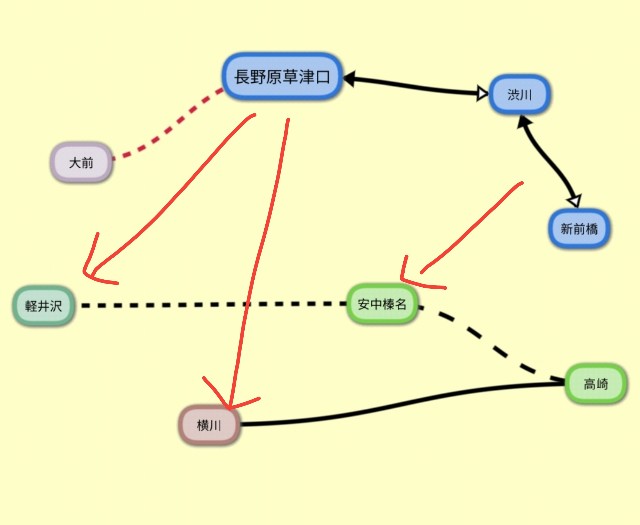 f:id:sMasa:20190805234707j:image