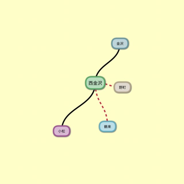 f:id:sMasa:20190902181442j:image