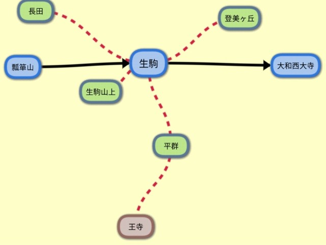 f:id:sMasa:20191012215022j:image