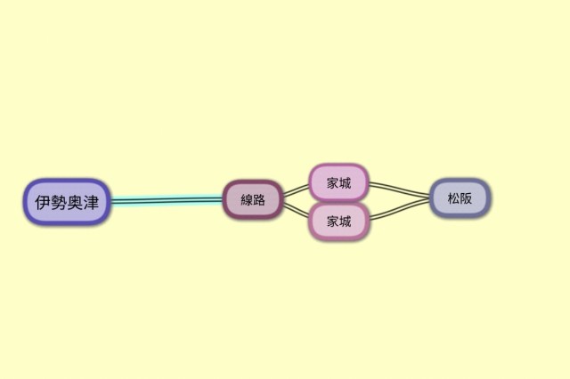 f:id:sMasa:20191022171826j:image