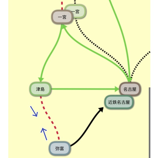 f:id:sMasa:20191023000134j:image